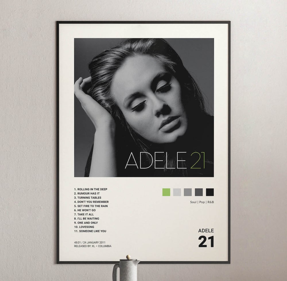 Adele - 21 Album Cover Poster