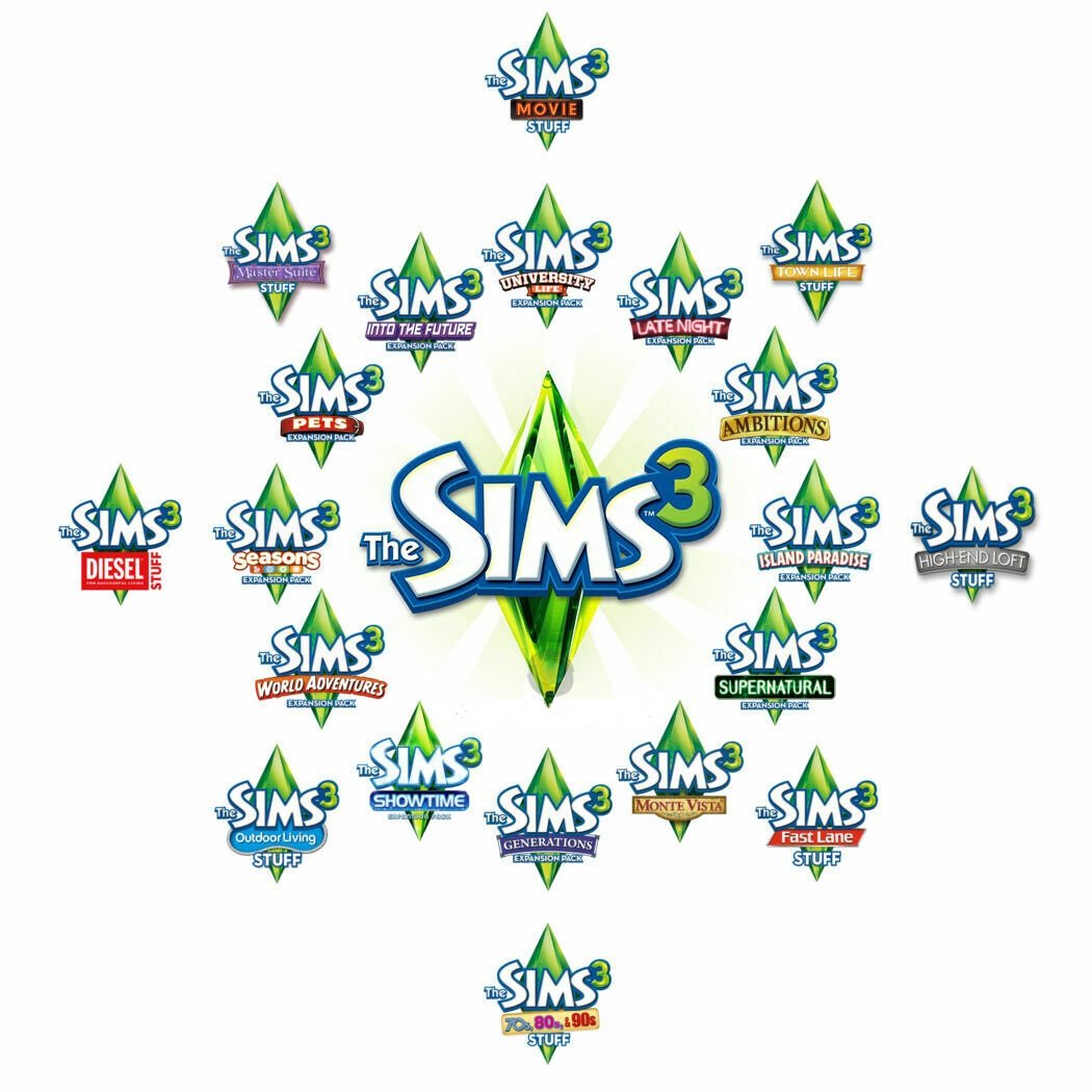 sims 3 complete collection .rar no torrent