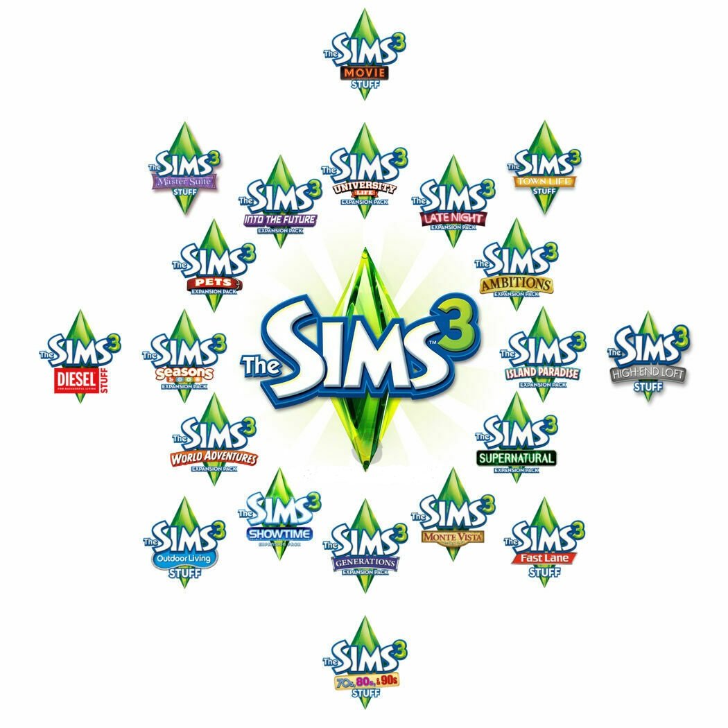 the-sims-3-complete-collection-the-sims-2