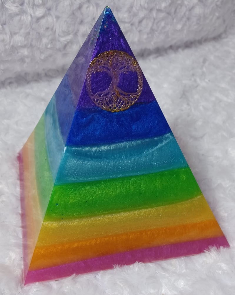 Image of Custome Pyramids 