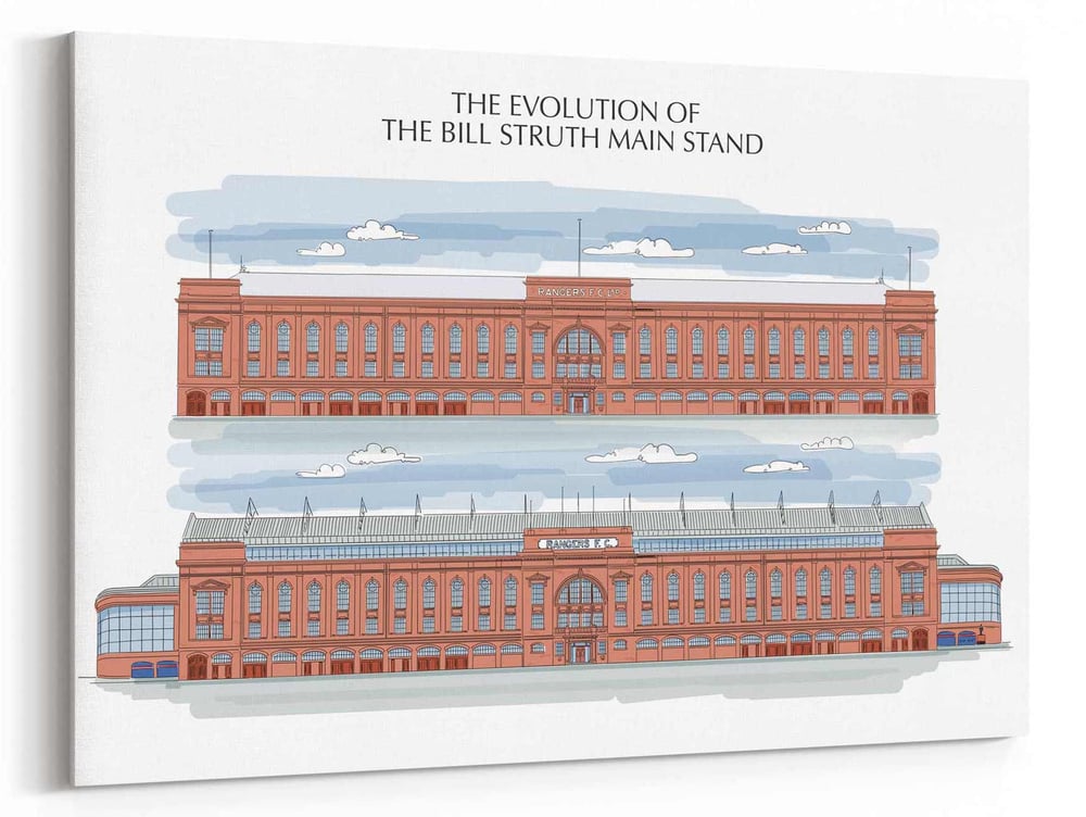 Image of The Evolution of The Bill Struth Main Stand