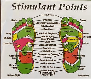 Image of Foot Pads Deep Cleanse 