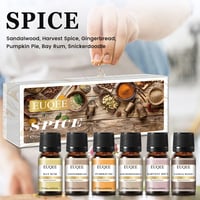 Essential Oils (Scent for Diffuser)