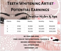 Become a certified Teeth Whitening Technician