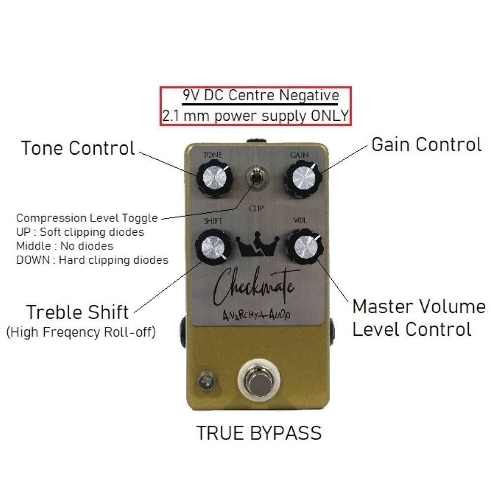 CHECKMATE OVERDRIVE | Anarchy Audio