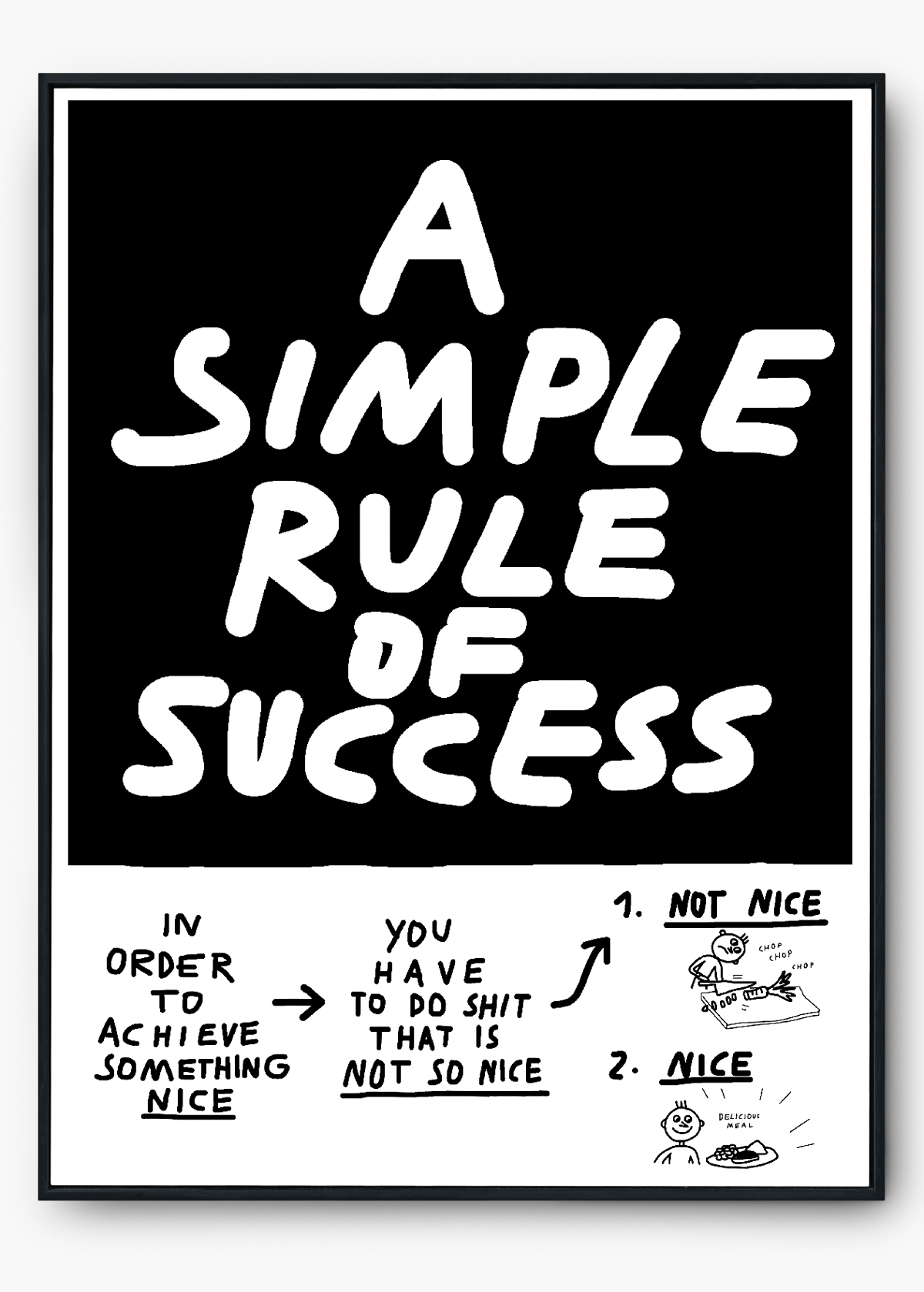 Image of Rule of Success (A3)