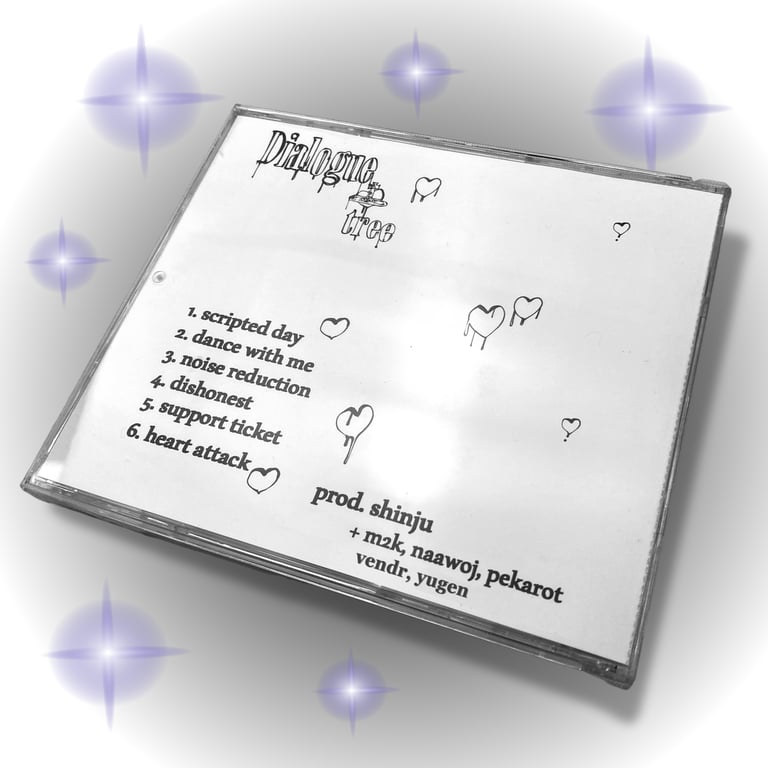 dialogue tree (CD + CASE) Image 3