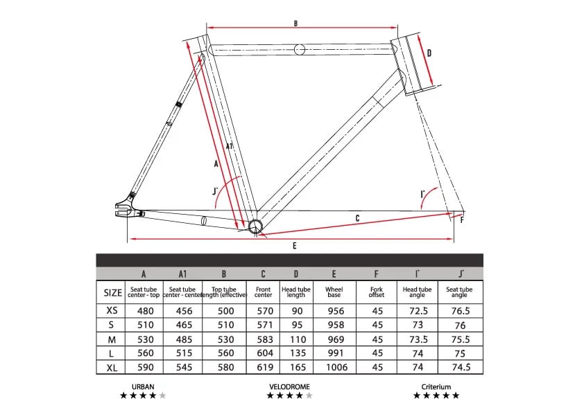 ENGINE11 — CritD Track Frame Set Black/Yellow