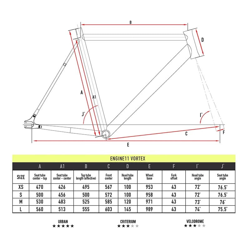 Image of Vortex Track Frame Set Purple/Pink