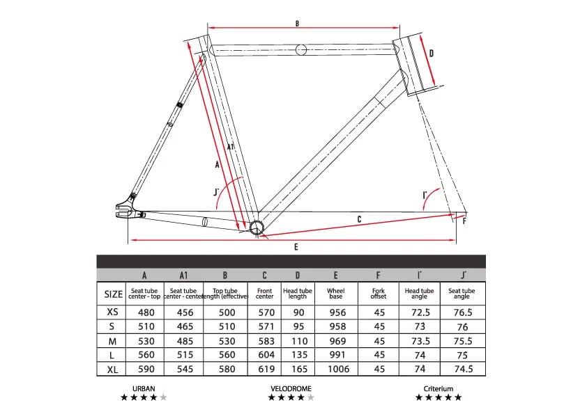 Image of CritD Track Frame in Fuschia
