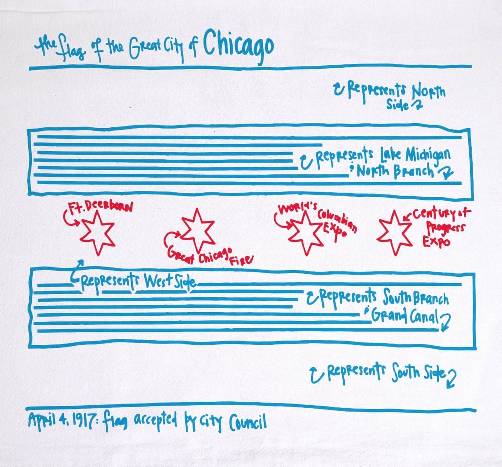 Image of Chicago Flag Dishtowel 