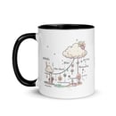 Image 8 of I am Mug with Color Inside