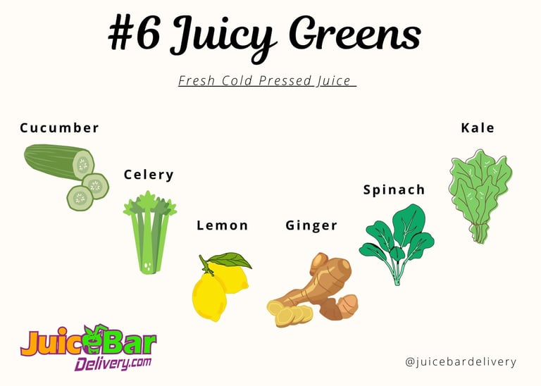 #6 Juicy Cleanse 16oz Image 2
