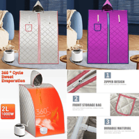 Portable/Mobile Personal Sauna - FAST SHIPPING