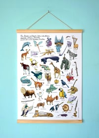 Image 1 of Instrumentiere | Kleines Poster | DIN A2 mit Posterleisten