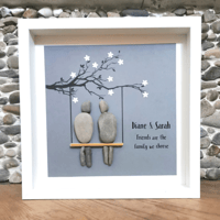 Image 1 of Friends are Family we choose