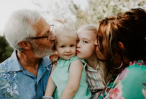 Image of Gift a Mini Session