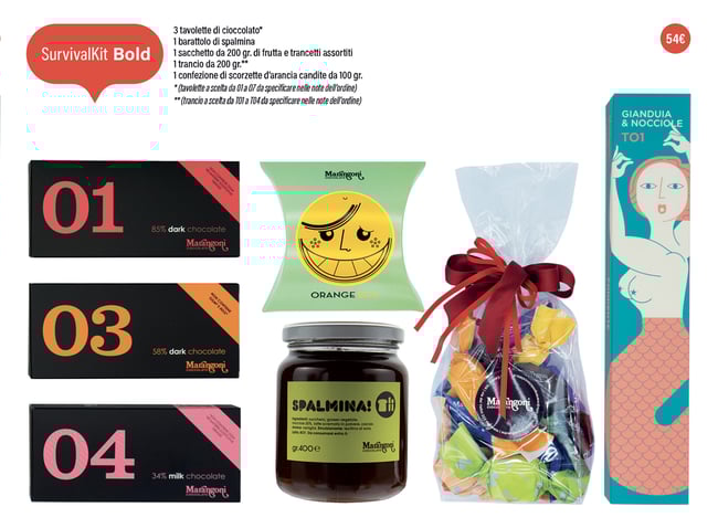 Survival Kit Christmas Edition