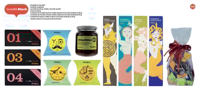 Survival Kit Christmas Edition