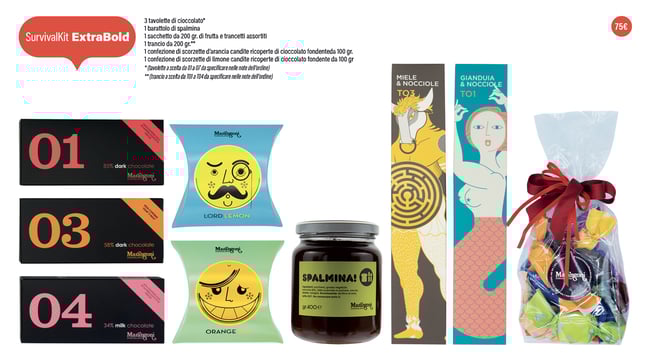 Survival Kit Christmas Edition