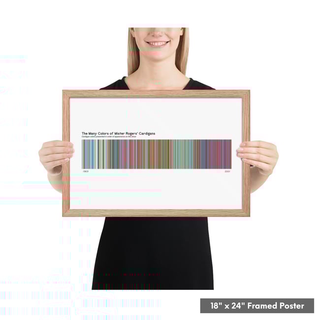 Mister Rogers' Cardigans Framed Poster