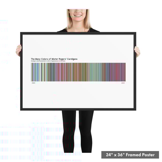 Mister Rogers' Cardigans Framed Poster