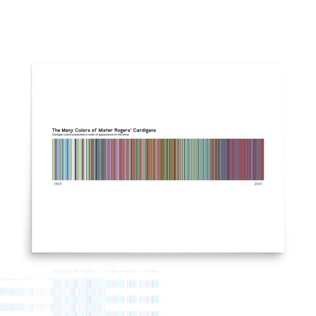 Mister Rogers' Cardigans Poster