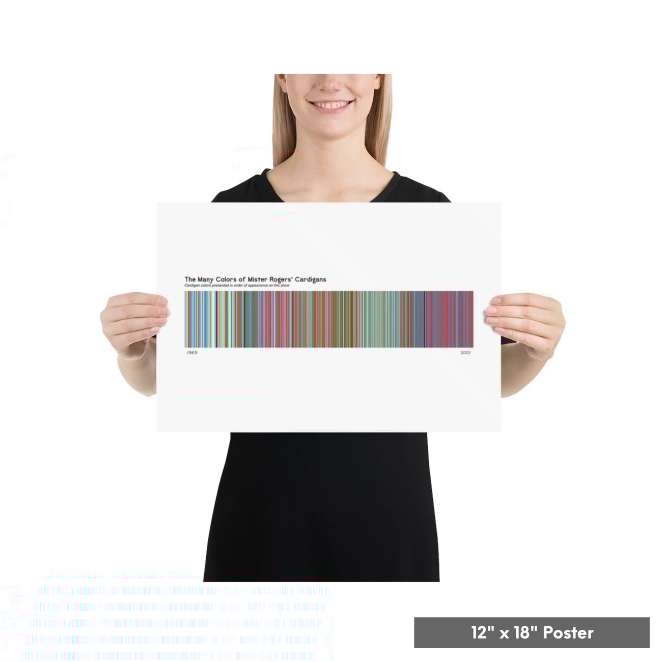 Mister Rogers' Cardigans Poster The F5