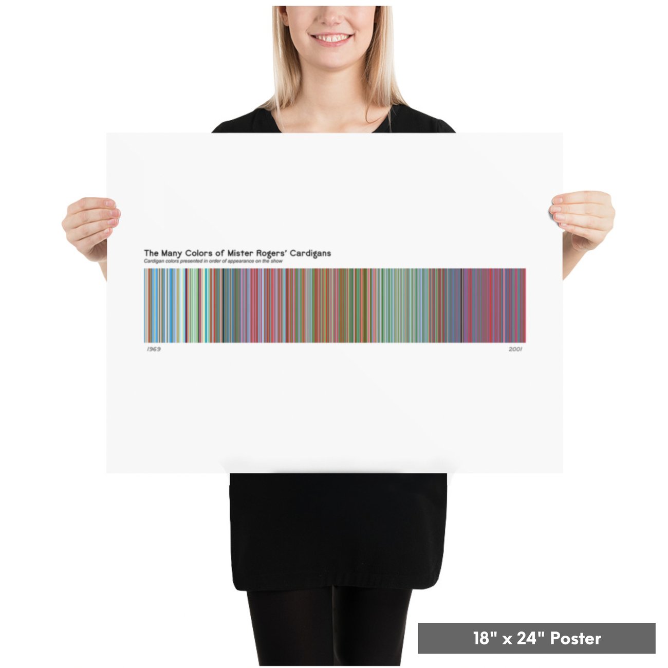 Mister Rogers' Cardigans Poster | The F5