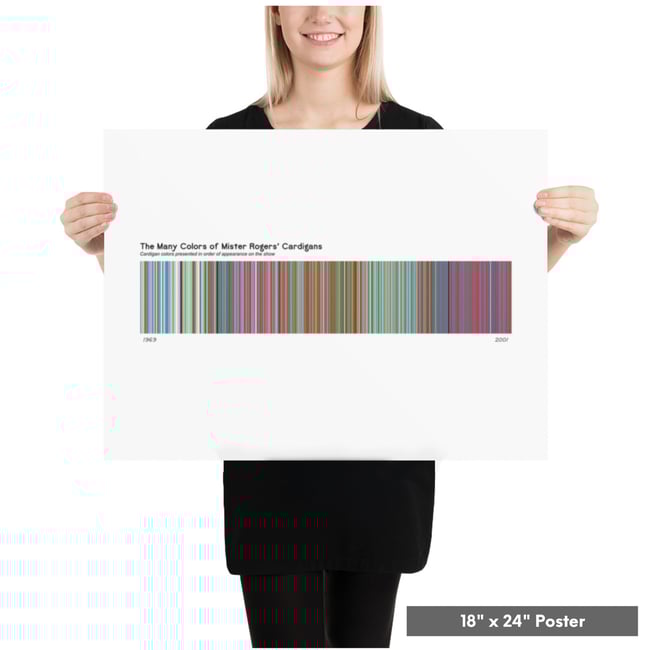 Mister Rogers' Cardigans Poster