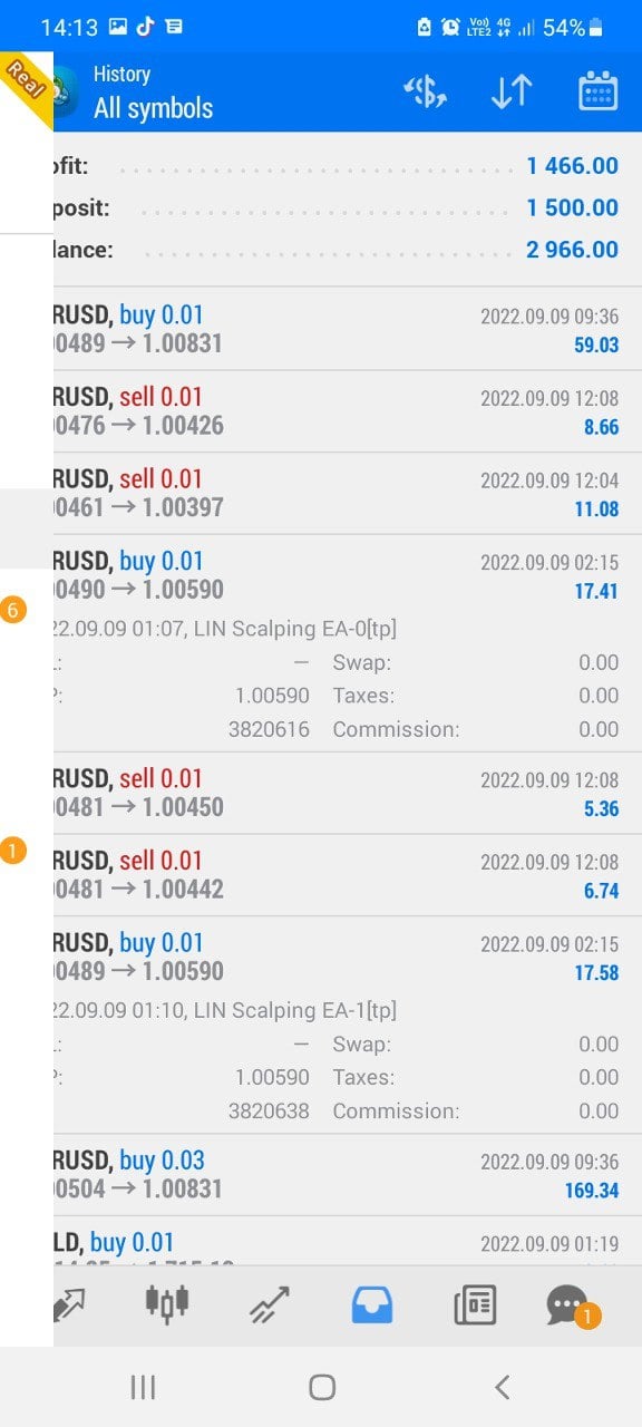 Image of Lin Scalping Expert Advisor