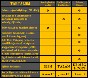Image of Helvéczia szerepjáték (keményborítós kiadás)