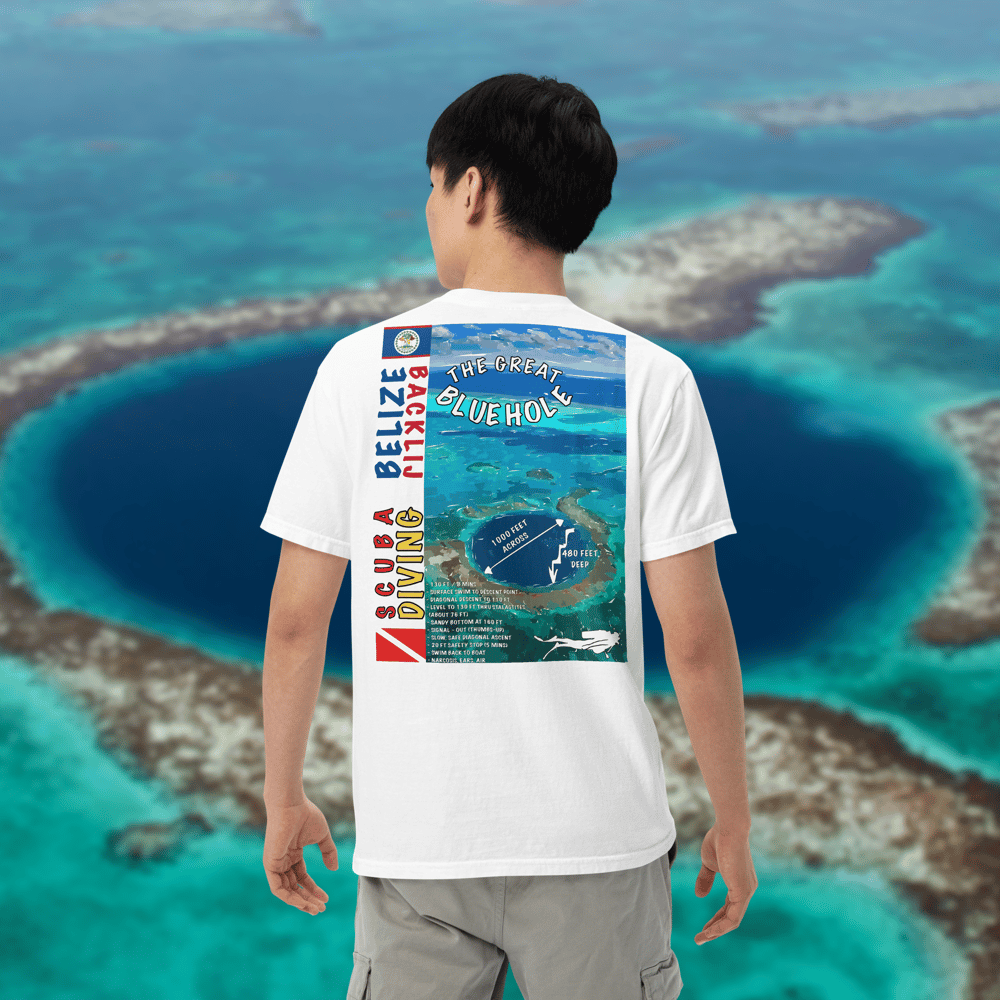 Image of BlueHole