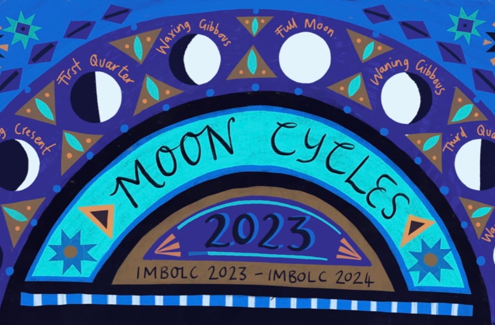 2023 moon chart