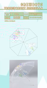 [In-Stock] Fan-made DTQK Transparent Umbrella