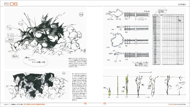 Hisashi Eguchi Animation Works Book