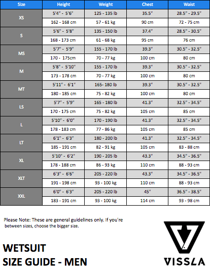 NEOPRENO VISSLA 7 SEAS 3-2 FULL CHEST ZIP EN LIQUIDACION