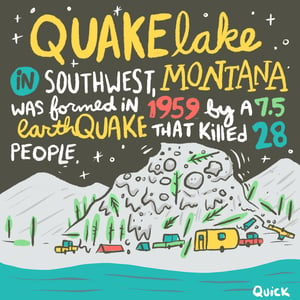 Montana Quick Facts - 6 Books . 