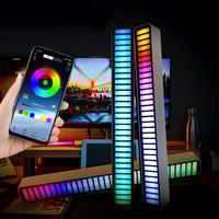 PRE-ORDER: RGB Sound control LED