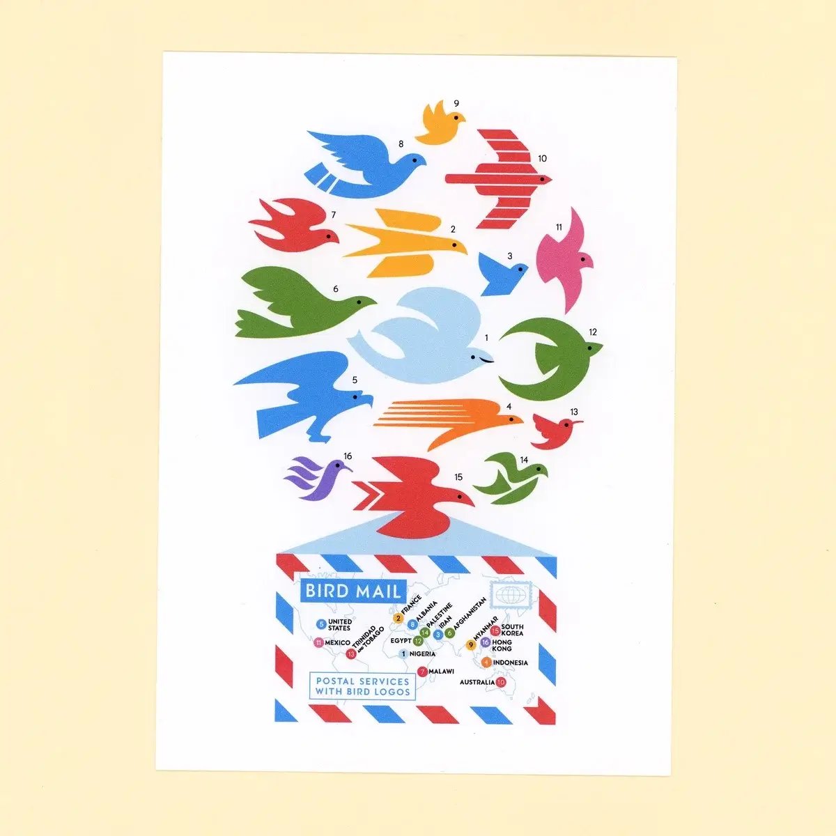 Image of Bird Mail Postcard Print