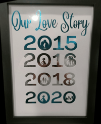 Image 5 of Our Love Story 