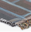 Reflections Of Light Throw