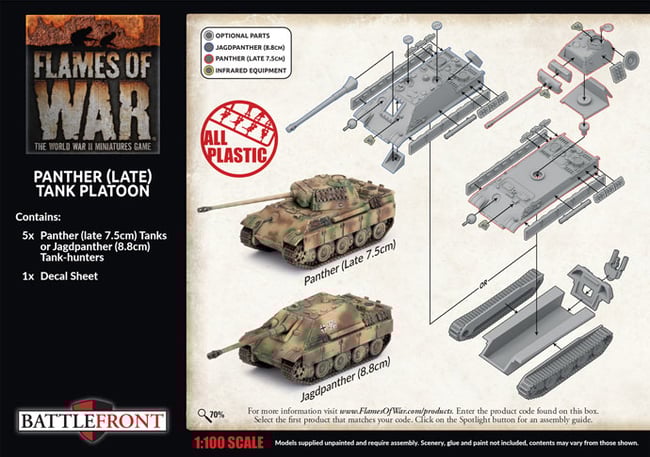 Panther (Late) Tank Platoon (GBX181)