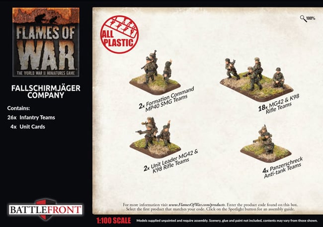 Fallschirmjager Company (GBX136)