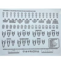 Nail Training mat