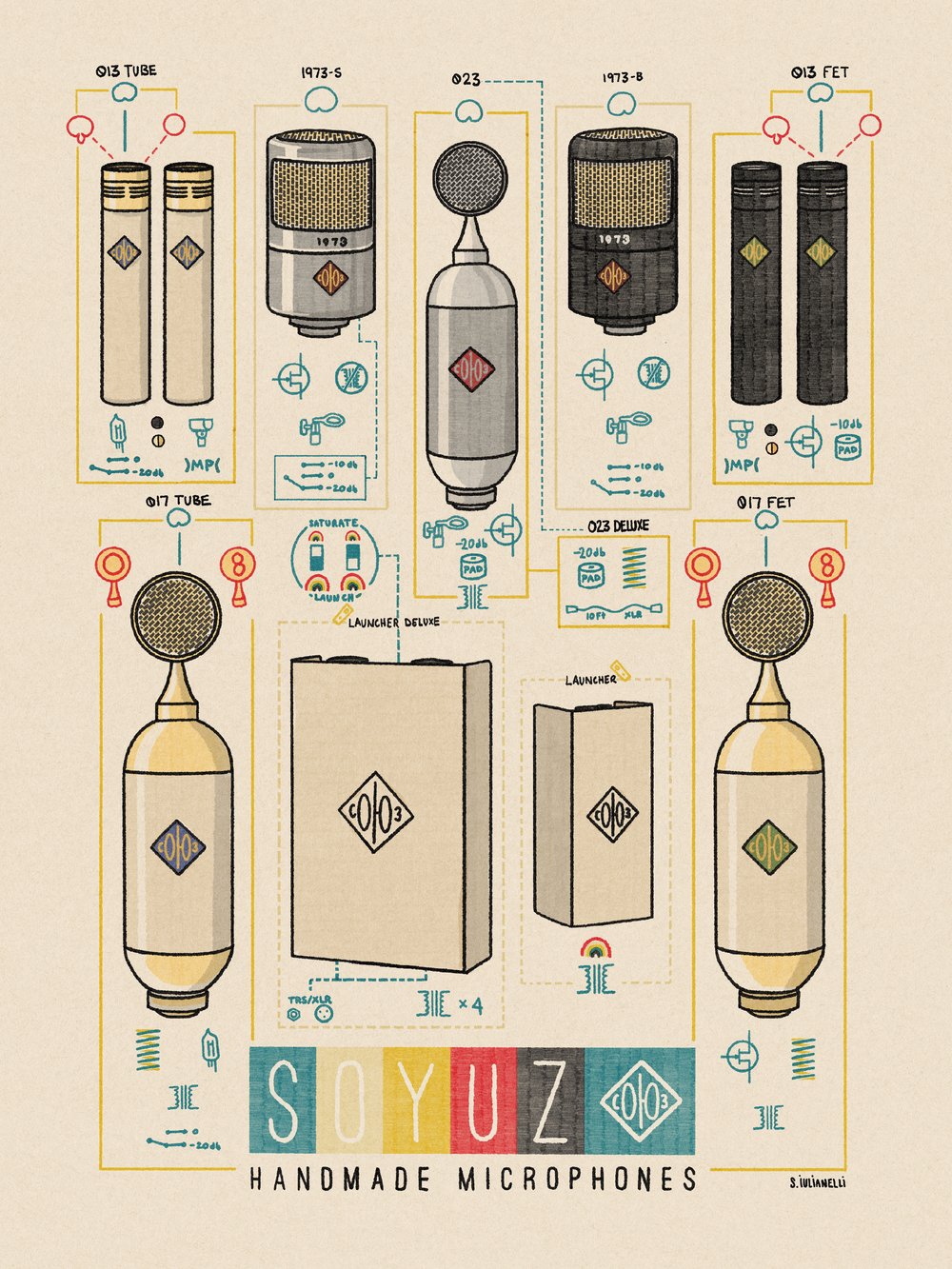 Guide to Soyuz Microphones and Launchers 24x18" Print