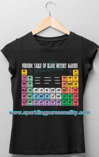 Image 2 of Periodic Table of Black History Makers