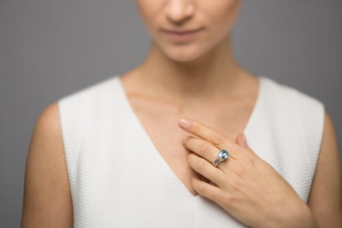Image of sterling silver ring with blue topaz