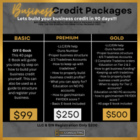 Business Credit Packages