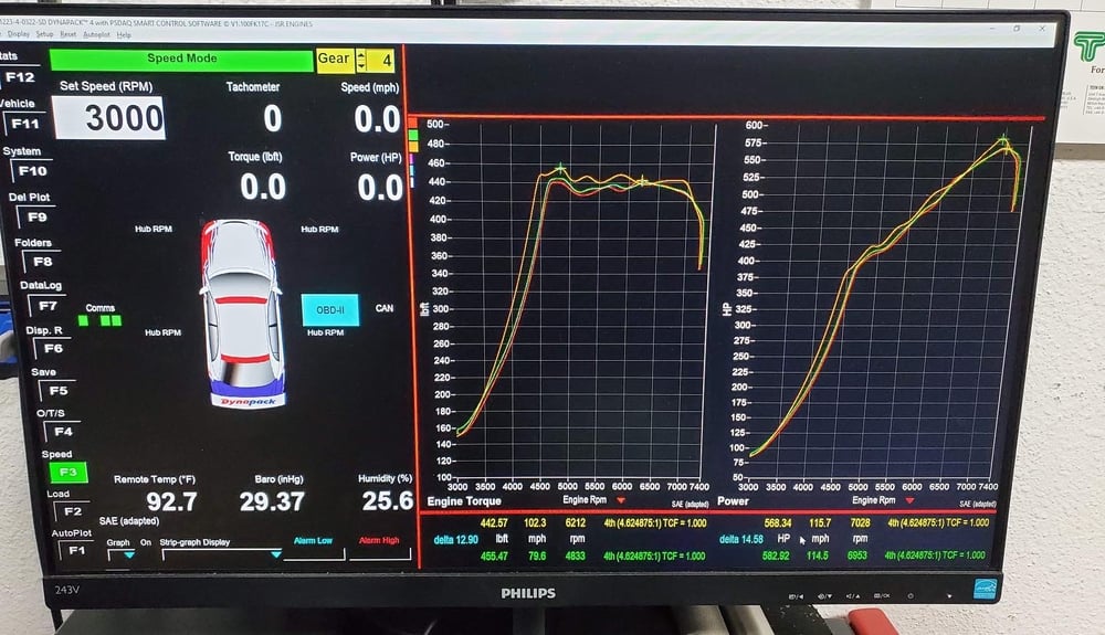 JSR 1450cc FK8/FL5/DE5 Injectors for K20C1 Civic Type R